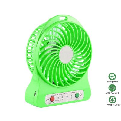 mini fan price