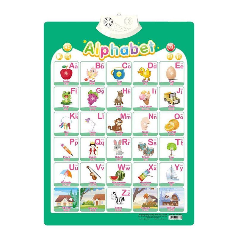 Alphabet Talking Poster - Catchme.lk